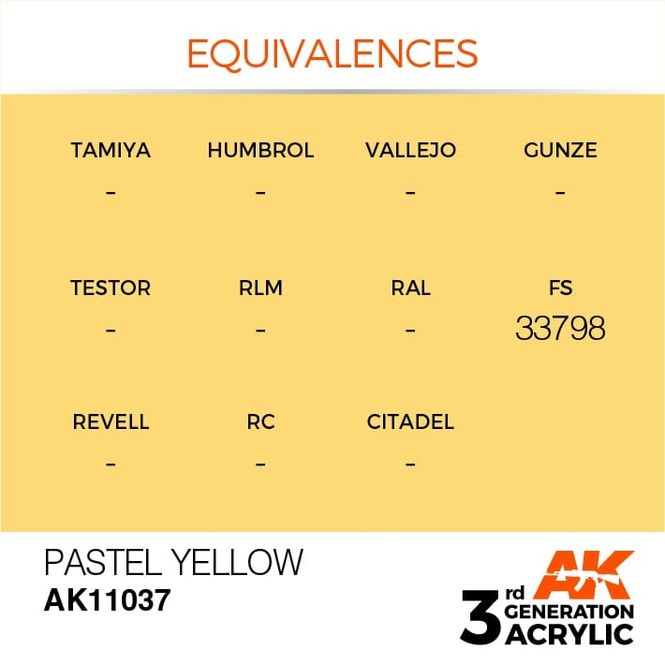 Hovedbilde Pastel Yellow 17ml