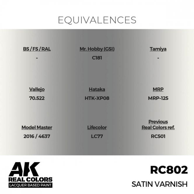 Hovedbilde RC802 Satin Varnish